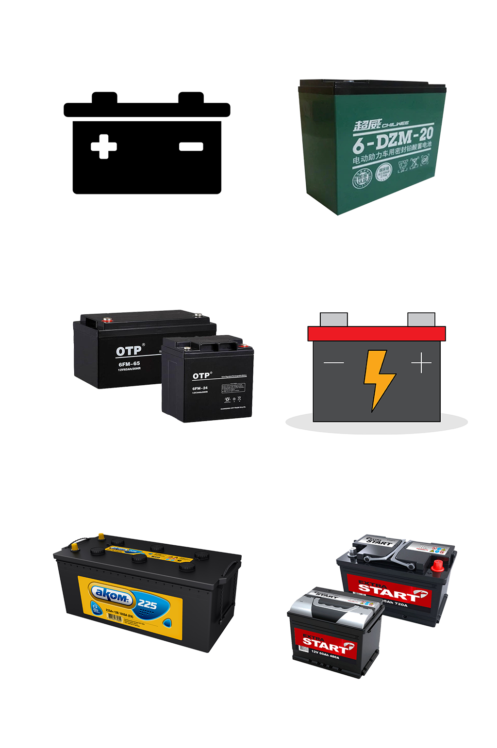 蓄电池锂电池充电电池免抠元素