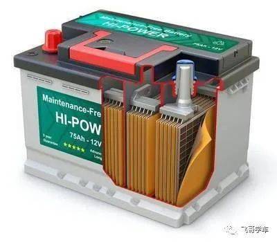 如何分辨汽车蓄电池的型号